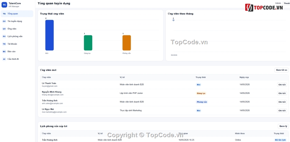AI,Website AI,web tuyển dụng